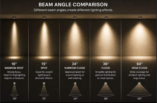 Modern villa facade lighting